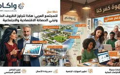 صباح الخير...كيف نتجاوز أزمة الحرب وغلاء الأسعار ..كيف نتطور كل شئ يبدء من البيت!