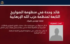 الجيش الإسرائيلي يعلن مقتل مسؤول في وحدة الصواريخ التابعة لحزب الله في النبطية