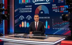 إستطلاع دراماتيكي: أيزنكوت يلحق ببينت ؛ الموحدة والجبهة والتجمع  كم يحصل كل منهم!؟