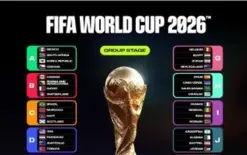 كأس العالم 2026 ينطلق.. إليكم برنامج مباريات الجولة الافتتاحية