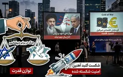 عام على بداية الحرب: هل أصبحت إسرائيل عبأ إستراتيجيا على الولايات المتحدة وأوربا؟