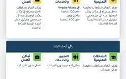  الجبهة الداخلية: استمرار تعليمات الاحتماء دون تغيير حتى السبت الساعة 21:00