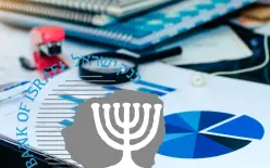 توقعات التضخم المالي من المصادر المختلفة