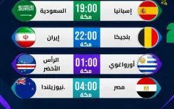 جدول مباريات اليوم الأحد في كأس العالم 