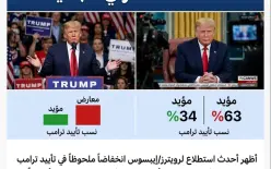 تراجع تاريخي في شعبية ترامب.. استطلاع حديث يكشف تشاؤم الأمريكيين بشأن اتفاق وقف...