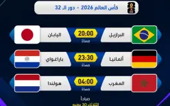 جدول مباريات اليوم الإثنين في كأس العالم 