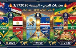 إليكم مباريات اليوم في ختام منافسات دور الـ32 من كأس العالم 2026  