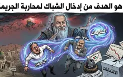 إدخال المخابرات(الشباك) لمكافحة الجريمة: نتنياهو يوجه ضربة لبن جفير ومشروع عباس ؟