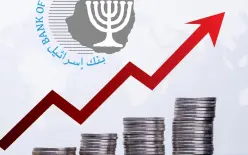 توقعات التضخم المالي من المصادر المختلفة