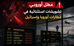 عطل في نظام الملاحة الجوية الأوروبي يربك الرحلات إلى إسرائيل