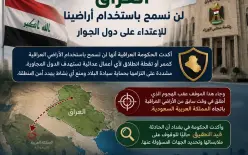 العراق يعلق على الهجمات ضد السعودية: 