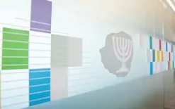 مؤشرات التضخم المالي الأساسية في إسرائيل: تقييم قدرتها على التنبؤ واستقرارها خلال عقد...
