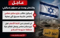 إسرائيل: نزع سلاح حماس بالكامل شرط مسبق لأي اتفاق… ولا انسحاب من “الخط الأصفر”