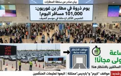101 ألف مسافر اليوم من بن غوريون: سلطة المطارات تحذر المقبلين على السفر.