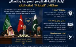 تركيا: اتفاقية الدفاع مع السعودية وباكستان مماثلة لـ«المادة 5» في حلف الناتو