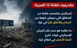 ملادينوف: الانسحاب الإسرائيلي من غزة مرتبط بخلو المناطق من السلاح والأنفاق