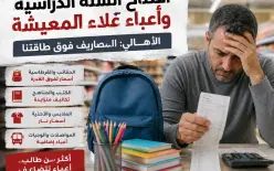 افتتاح السنة الدراسية يثقل كاهل الأهالي.. غلاء المعيشة ومصاريف المدارس تضاعف الأعباء