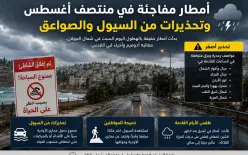 استعدوا لتقلبات جوية مفاجئة.. أمطار وعواصف رعدية وتحذيرات من السيول