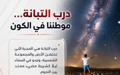 درب التبانة موطننا في الكون، حقائق مذهلة عن البيت الذي يأوينا في الكون