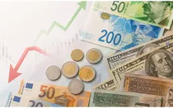 اسعار صرف العملات والمعادن اليوم الخميس