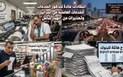 مختصون يحذرون: عدا قطاع الطيران هناك تخوفمم 