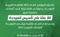 غدا مؤتمر  الموحدة  بنسخته الأولى بعد الانفصال عن مجلس الشورى، سجلوفتش والمقعد...