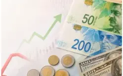 أسعار العملات مقابل الشيكل اليوم الخميس