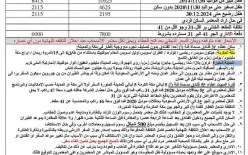 لجنة الحج تنشر أسعار موسم 2027.. إليكم التكلفة الكاملة للحج