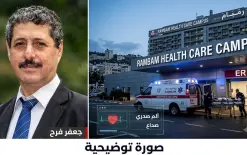 خاص :نقل جعفر فرح لمستشفى رامبام.