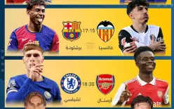 مواجهات وقمم ساخنة بالدوريات الأوروبية الكبري اليوم الأحد 