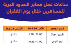 إليكم ساعات عمل وإغلاق المعابر الحدودية البرية للمسافرين خلال “يوم الغفران