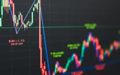 توقعات التضخم المالي من المصادر المختلفة