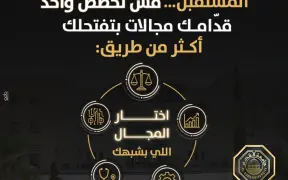 جامعة القدس - أبو ديس... أقرب لمستقبلك