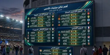 أهم النتائج التي كانت ليلة أمس في ملاعب أوربا.