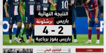 صباح الخير: الطقس مشمس؛ باريس يتربع مع برشلونة؛ واشنطن تحشد وإيران تصعد...نهاركم موفق...