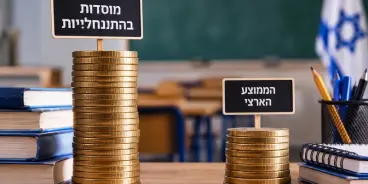 تقرير: ميزانيات طلاب المستوطنات أعلى بـ87% من المعدل العام في إسرائيل
