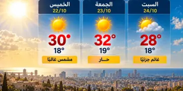 إليكم توقعات حالة الطقس للأيام الثلاثة المقبلة