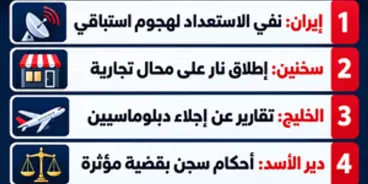 أبرز أخبار الليلة في وازكام: تطورات إقليمية وإطلاق نار في سخنين وأحكام سجن بقضية من دير...