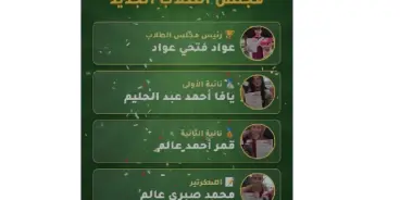  مدرسة الزيتون الابتدائية كفرمندا تنتخب مجلس طلابها الجديد