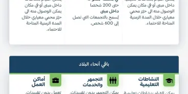 قيادة الجبهة الداخلية: استمرار تعليمات الاحتماء دون تغيير حتى يوم الخميس الساعة...