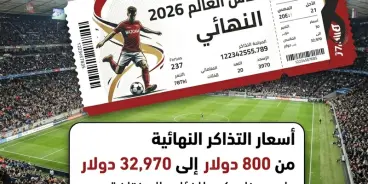 ثمن تذكرة النهائي لكأس العالم وصل حد الجنون
