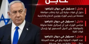 إسرائيل: أي قوة دولية تدخل غزة تحتاج إلى موافقة خاصة… ونحو 200 عنصر فقط في المرحلة الأول