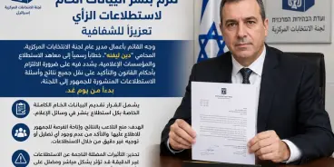 لجنة الانتخابات الإسرائيلية تُلزم بنشر البيانات الخام لاستطلاعات الرأي تعزيزًا...