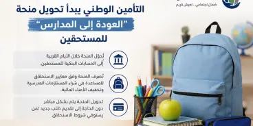 خلال أيام...التأمين الوطني يبدأ تحويل منحة “العودة إلى المدارس” للمستحقين، للتفاصيل ...