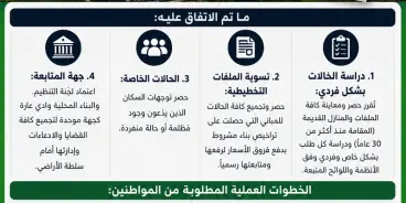 منتدى رؤساء السلطات المحلية في وادي عارة: نداء عاجل للأهالي بشأن إخطارات سلطة الأراضي