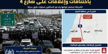 احتجاجات الحريديم تشلّ حركة السير.. اختناقات وإغلاقات متوقعة على شارع 4 منطقة المركز