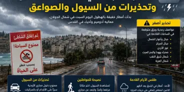 استعدوا لتقلبات جوية مفاجئة.. أمطار وعواصف رعدية وتحذيرات من السيول