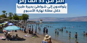إقبال واسع على شواطئ بحيرة طبريا.. أكثر من 53 ألف زائر خلال عطلة نهاية الأسبوع