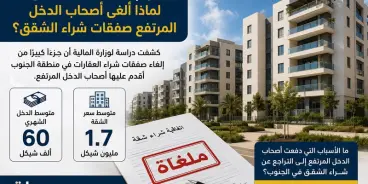دخلهم 60 ألف شيكل شهريًا.. لماذا ألغى أصحاب الدخل المرتفع صفقات شراء الشقق ..تابعوا...