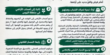 الهيئة الشعبية في مجد الكروم: تواجدوا في أراضيكم وحافظوا عليها .